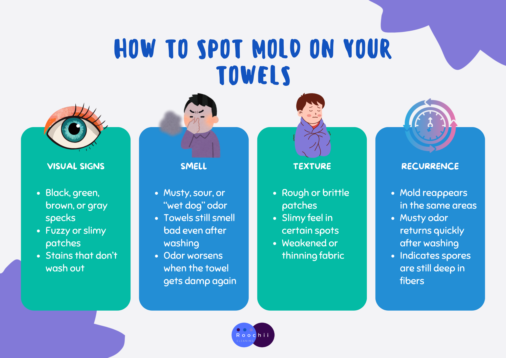 How to Remove Mold on Towels Easily 2 Infographic showing how to identify mold on towels through signs like smell, texture, and stains.