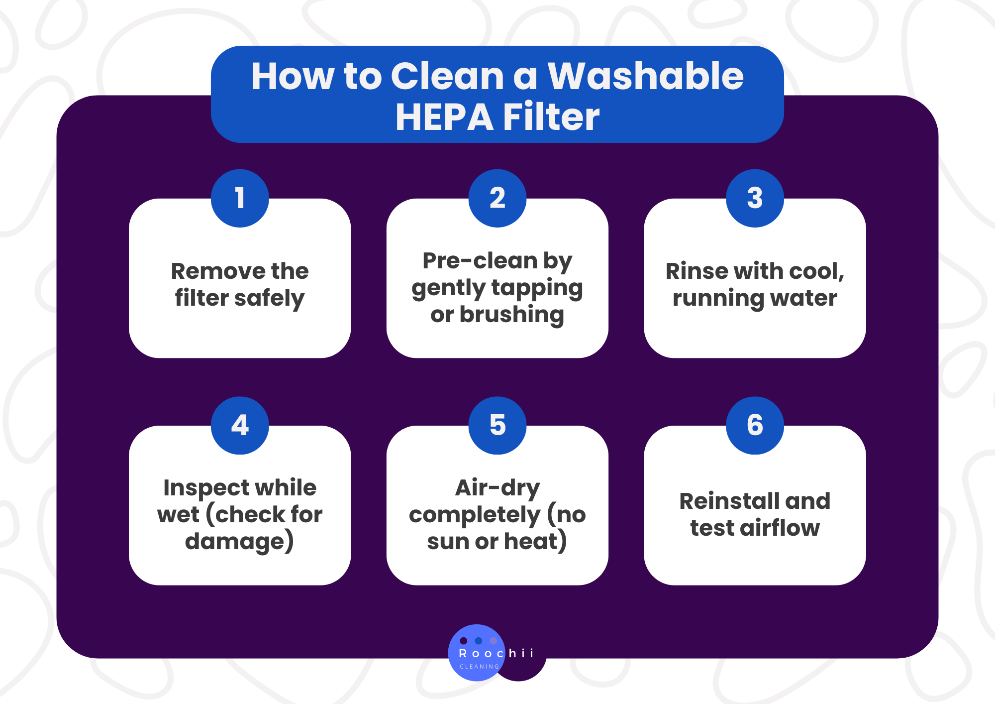 How to clean HEPA filter step by step, showing safe removal, rinsing, air-drying, and reinstalling