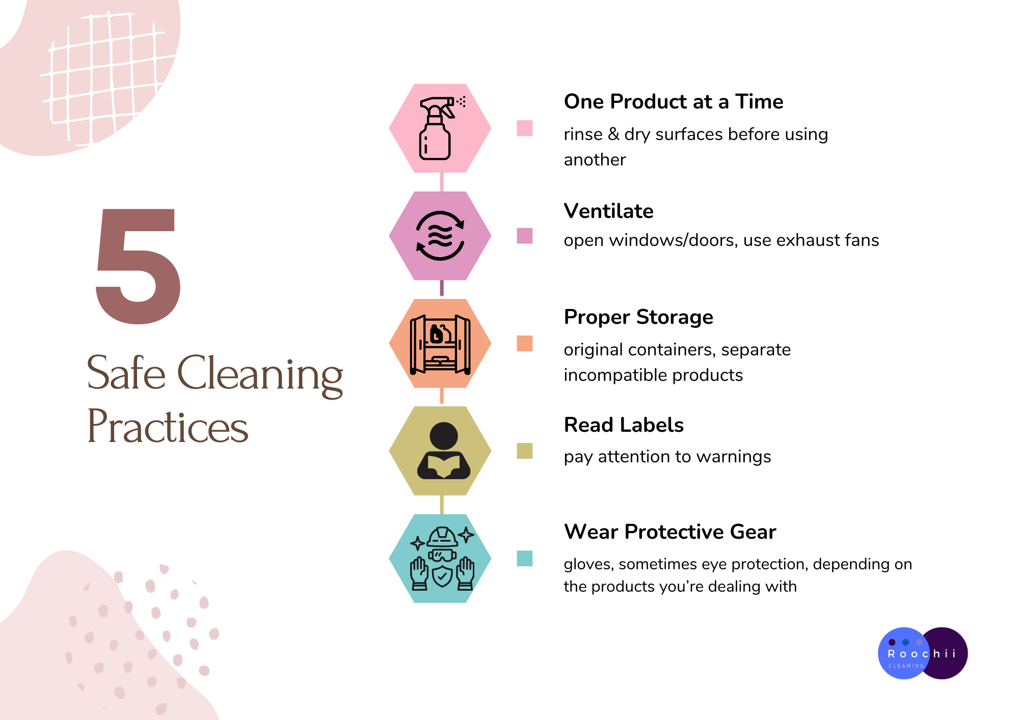 What Cleaning Products Should Not Be Mixed: 8 Dangerous Combinations 3 Infographic showing what cleaning products should not be mixed and 5 safe cleaning practices like using one product at a time and proper ventilation