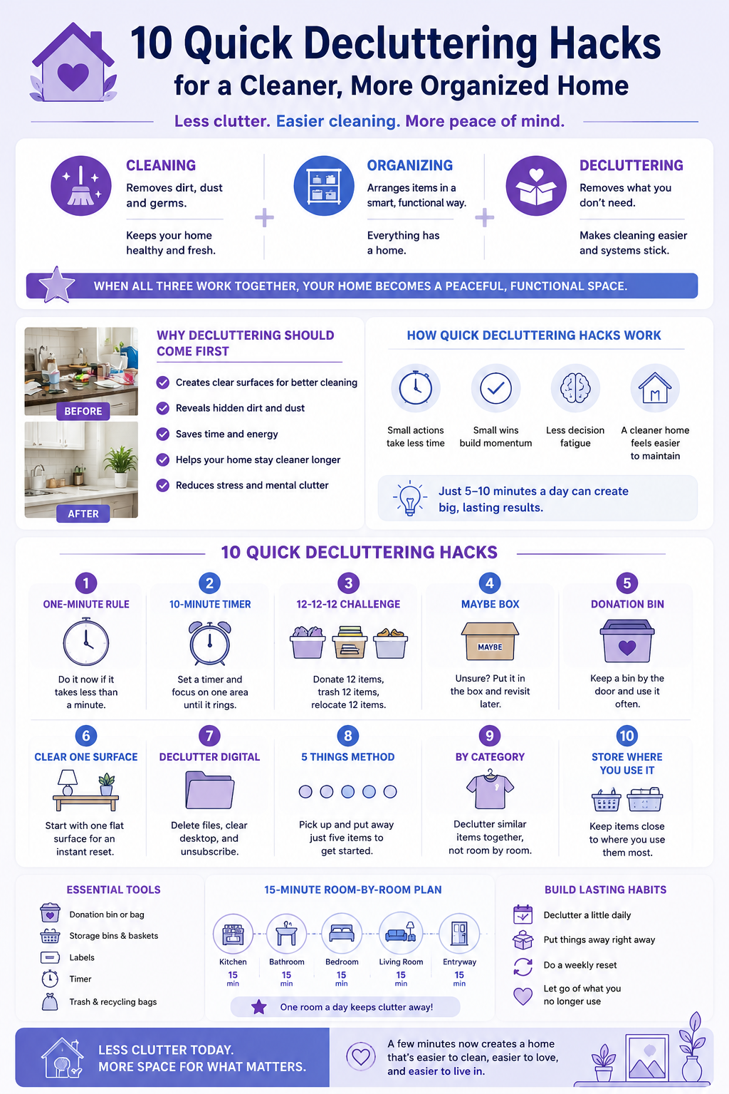 Infographic summarizing 10 quick decluttering hacks with practical tips for organizing different areas of the home and building simple daily decluttering habits.